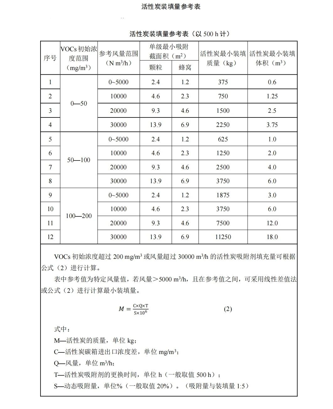活性炭.jpg
